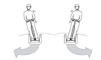 SegwayPT-desplazamiento