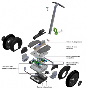 Segway transporte personal ecológico con autoequilibrio