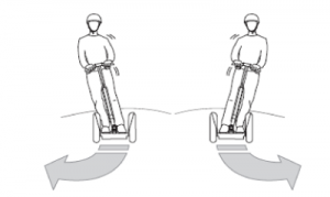 Segway transporte personal ecológico con autoequilibrio